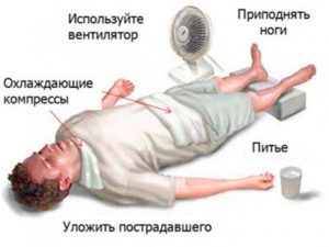 Первая помощь при тепловом или солнечном ударе