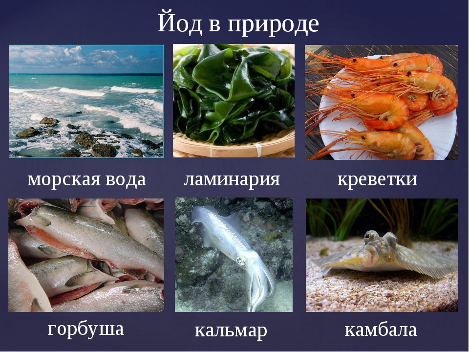 Применение вещества йода. Нахождение йода в природе. Распространение йода в природе. Значение йода в природе. Соединения йода в природе.